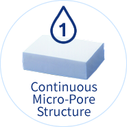 Continuous Micro-Pore Structure