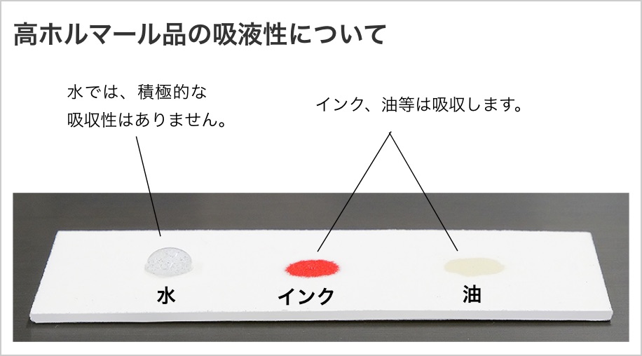 Liquid absorption of A Series