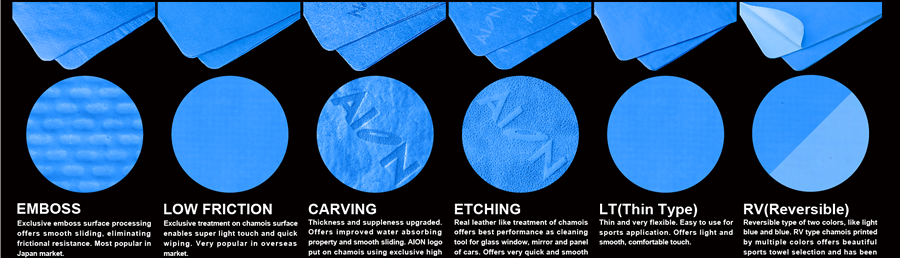 EMBOSS Exclusive emboss surface processing offers smooth sliding, eliminating frictional resistance. Most popular in Japan market.   LOW FRICTION Exclusive treatment on chamois surface enables super light touch and quick wiping. Very popular in overseas market.   CARVING Thickness and suppleness upgraded. Offers improved water absorbing property and smooth sliding. AION logo put on chamois using exclusive high technology. Very popular in overseas market.   ETCHING Real leather like treatment of chamois offers best performance as cleaning tool for glass window, mirror and panel of cars. Offers very quick and smooth application on car body.   LT(Thin Type) Thin and very flexible. Easy to use for sports application. Offers light and smooth, comfortable touch.   RV(Reversible) Reversible type of two colors, like light blue and blue. RV type chamois printed by multiple colors offers beautiful sports towel selection and has been adopting by famois sports brands. 